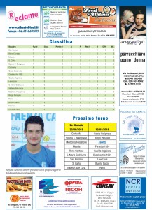 biancoazzurro 3_15-3